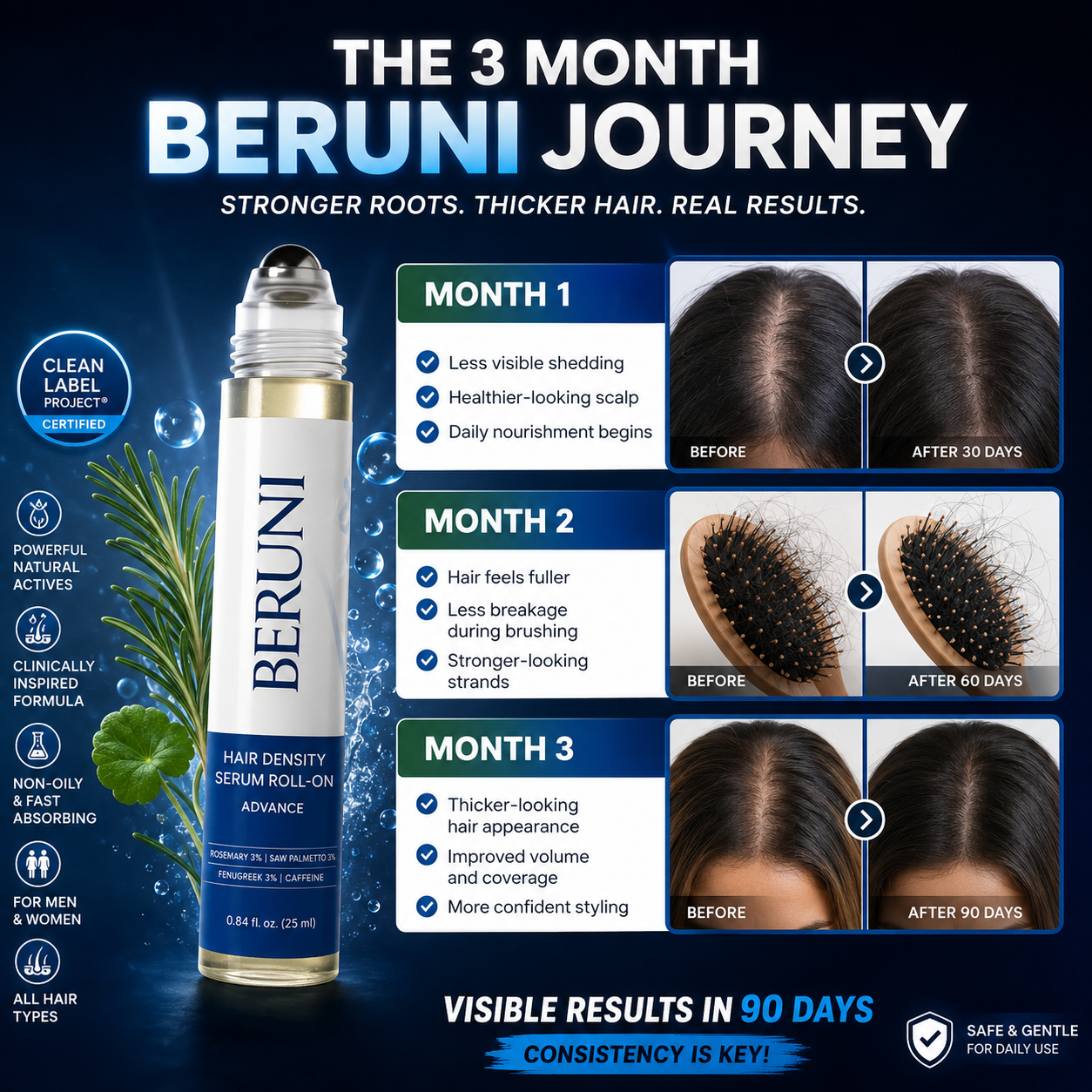 Hair Growth Serum