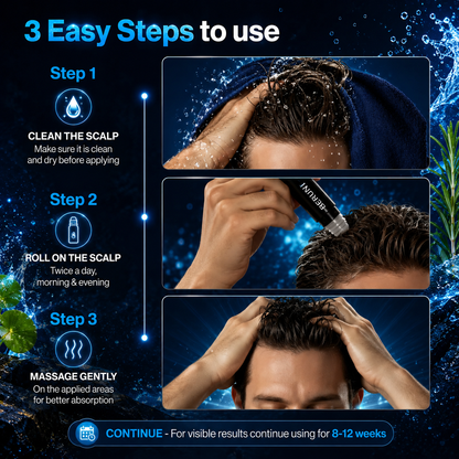 Hair Growth Serum